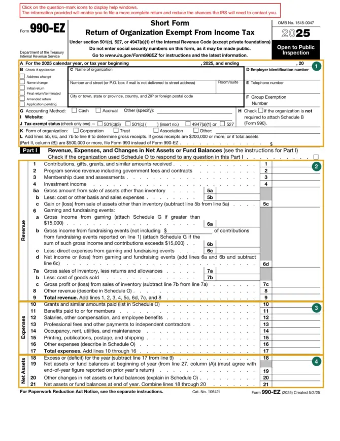 Form 990-EZ page 1 with four areas marked: 1 heading items A to L, 2 revenue lines 1 to 9, 3 expenses lines 10 to 17, 4 net assets lines 18 to 21